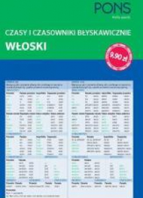 Czasy i czasowniki błyskawicznie. Włoski PONS